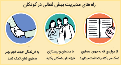 مدیریت بیش فعالی یا ADHD در کودکان